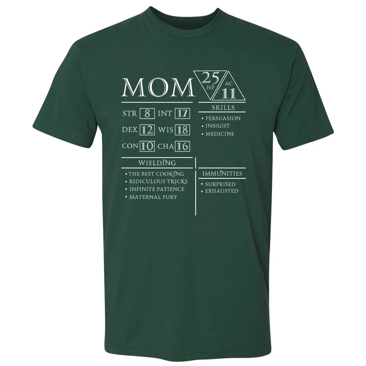 Premium Unisex T-shirt - Y1EFN1R3