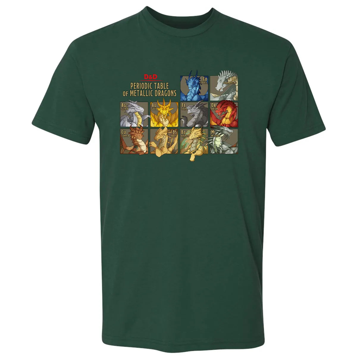 Premium Unisex T-shirt - A3S5D81L