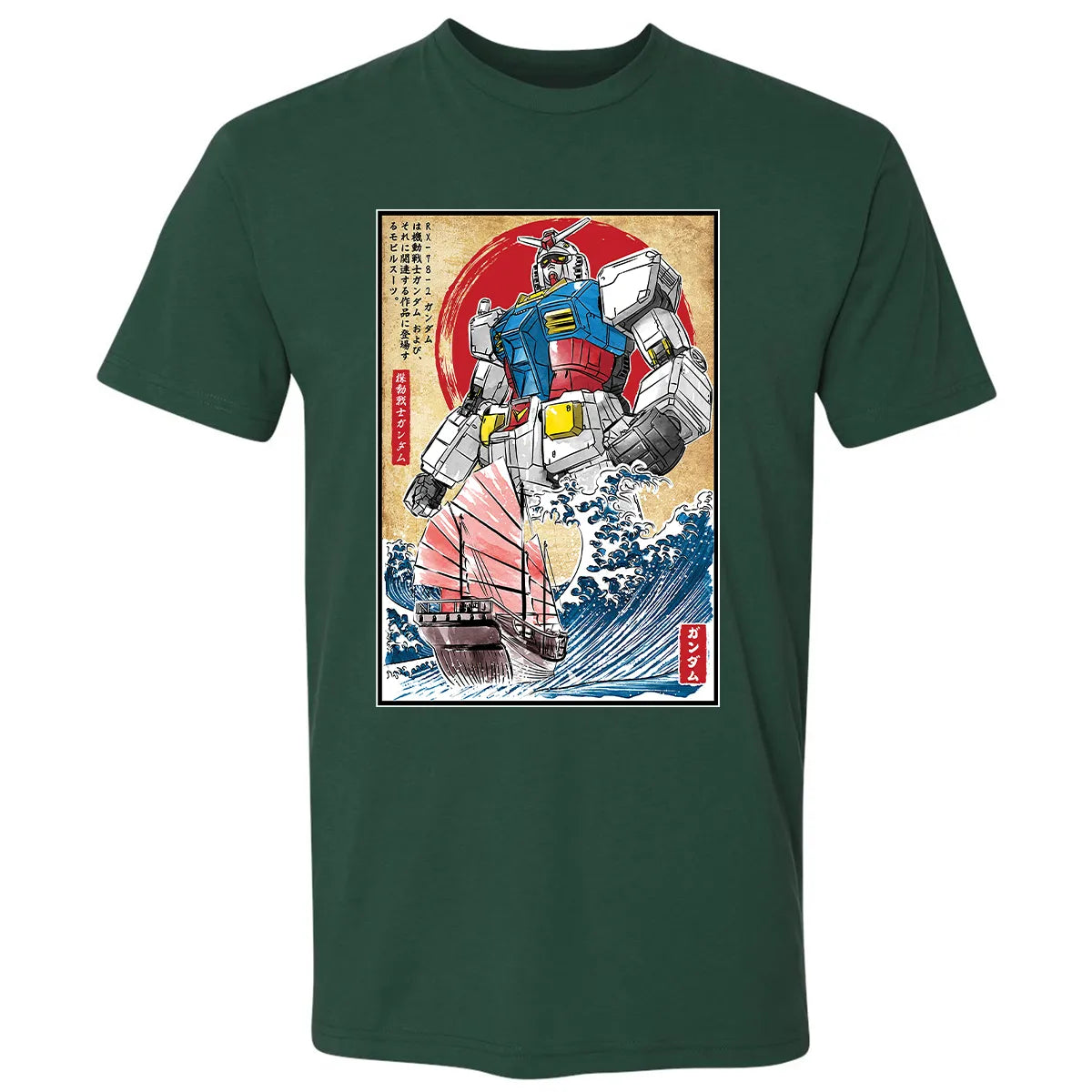 Premium Unisex T-shirt - L2XV98GY