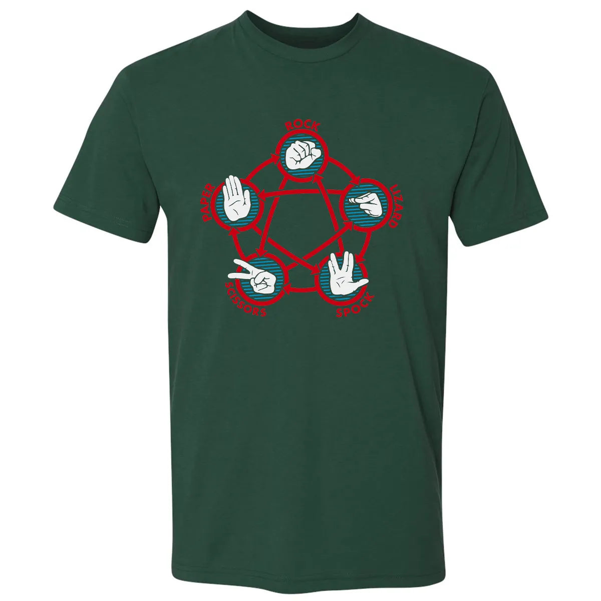 Premium Unisex T-shirt - G6DQGPLX