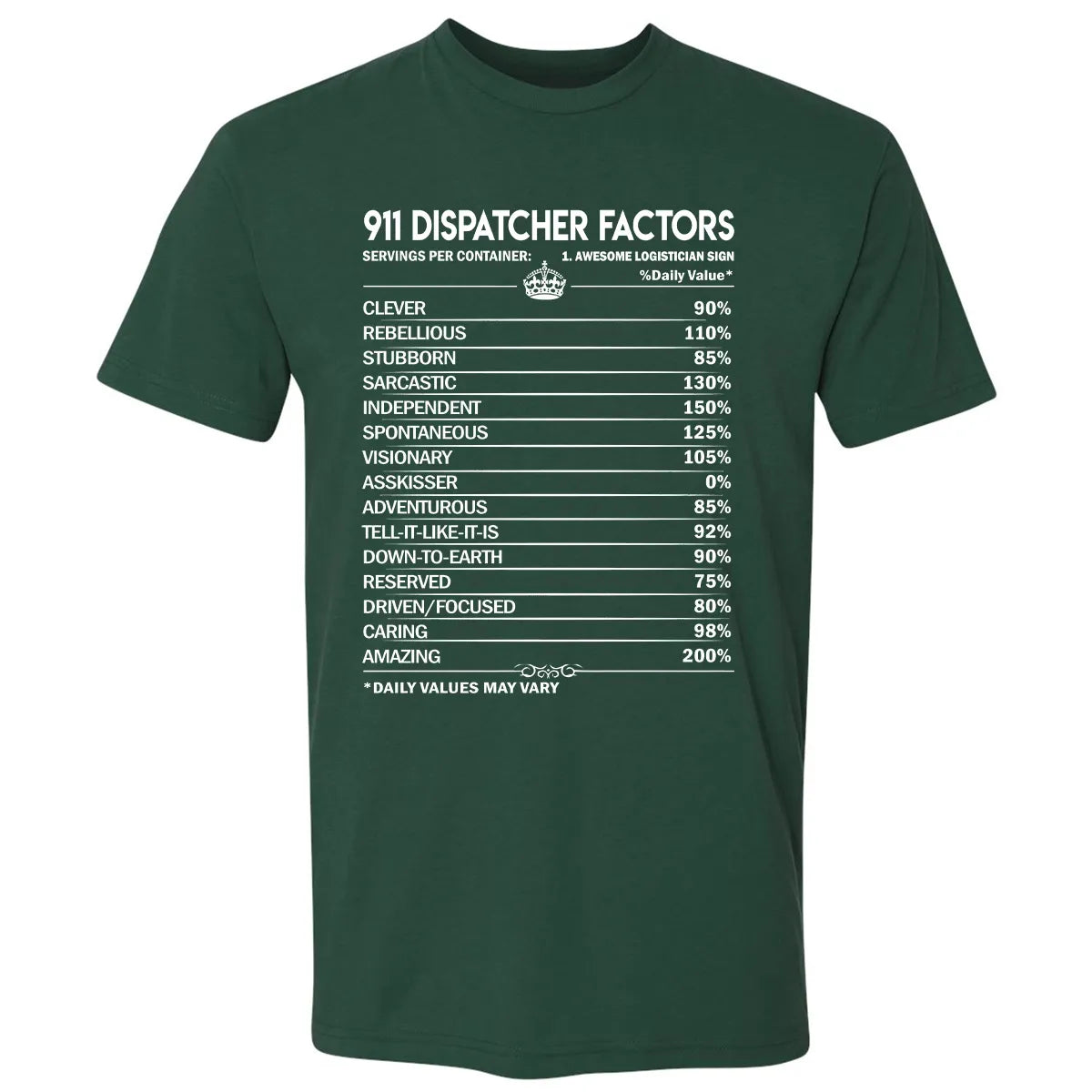 Premium Unisex T-shirt - SXR8GGB8