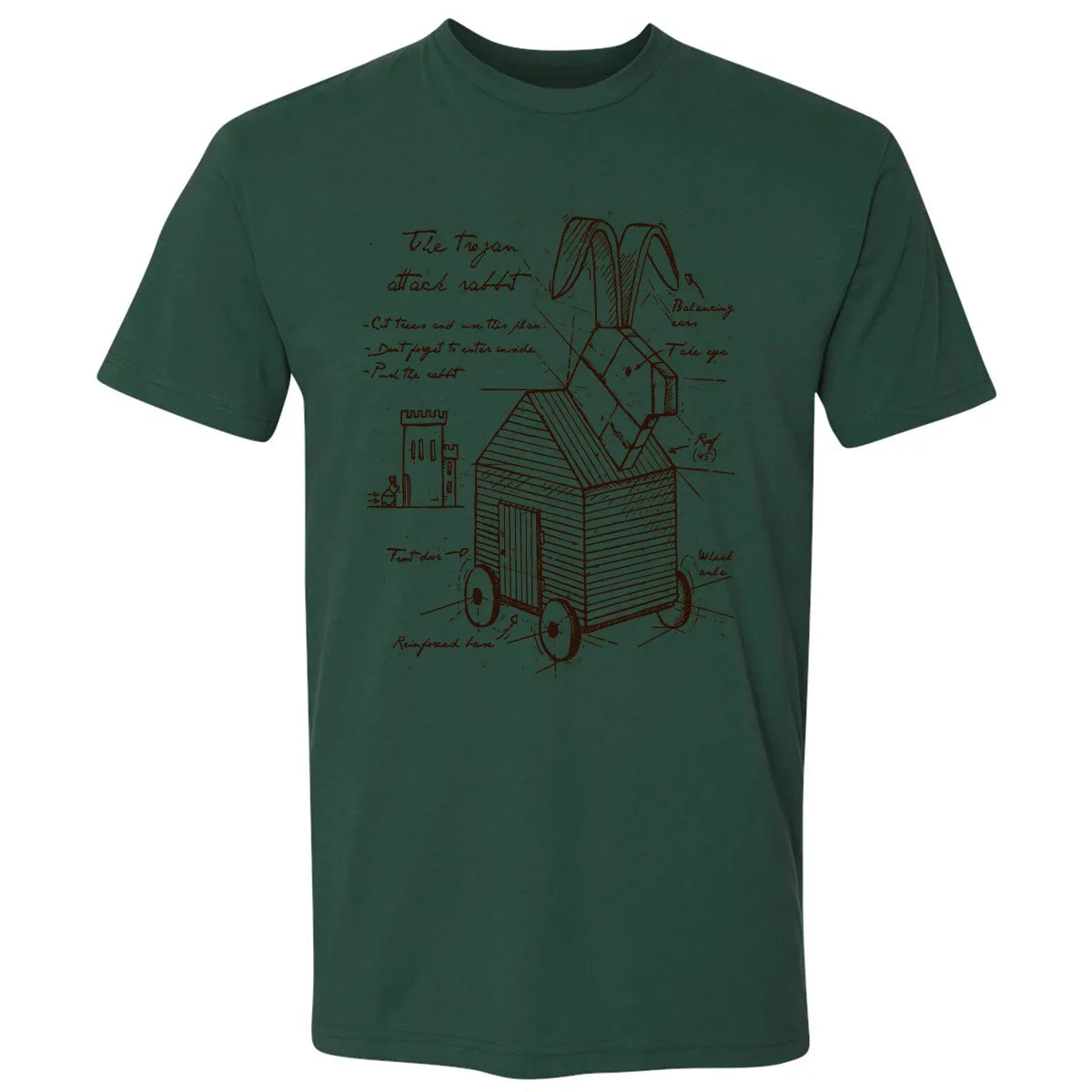 Premium Unisex T-shirt - 4ZDNZYBT