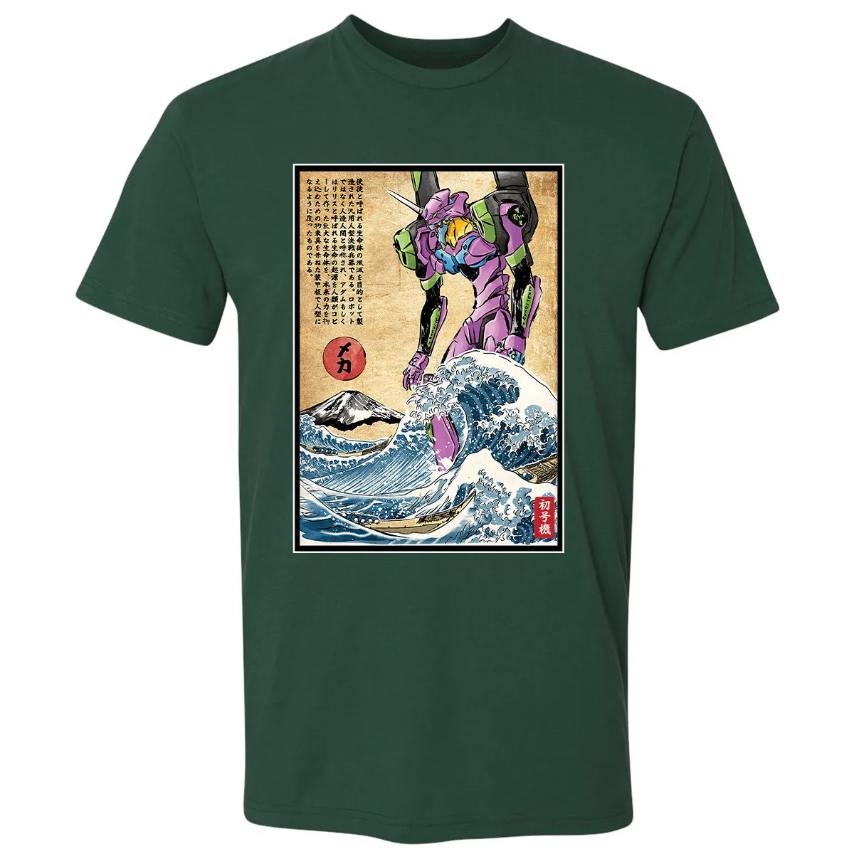 Premium Unisex T-shirt - 4SKMZMYQ