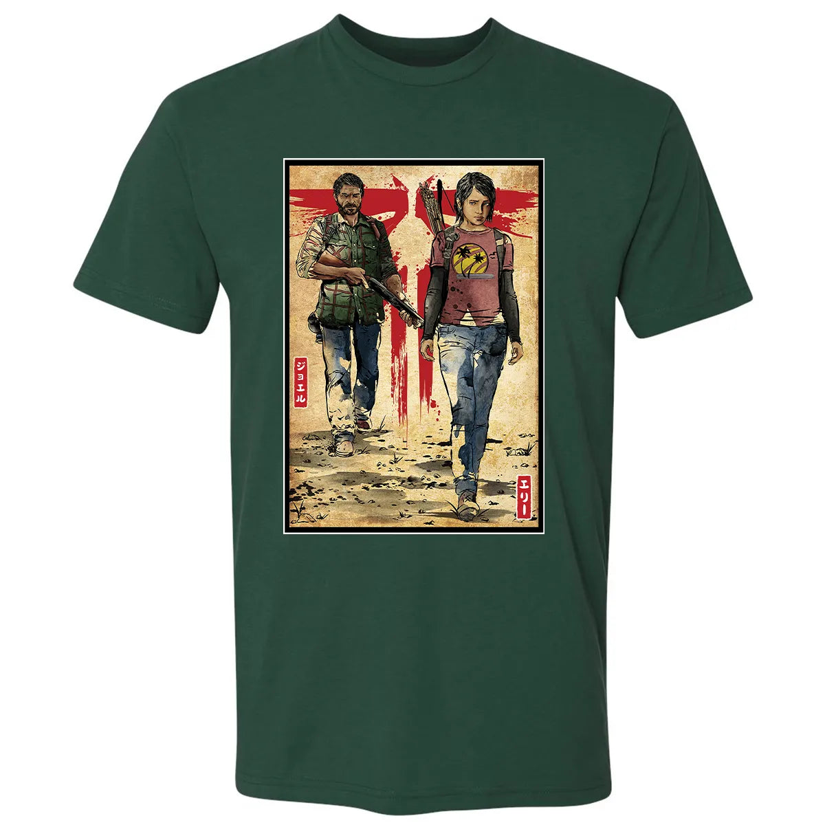 Premium Unisex T-shirt - FXLQRJM2