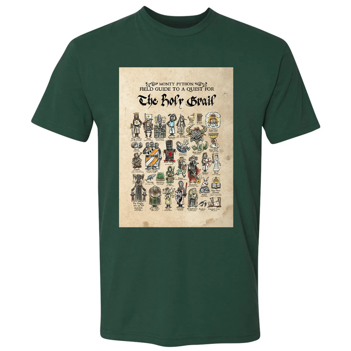 Premium Unisex T-shirt - TNL4ZGSV