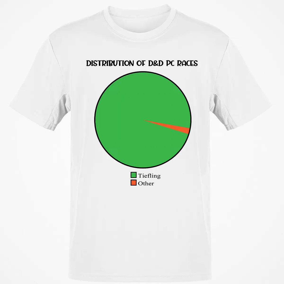Classic Unisex T-Shirt - KRR1PJAA