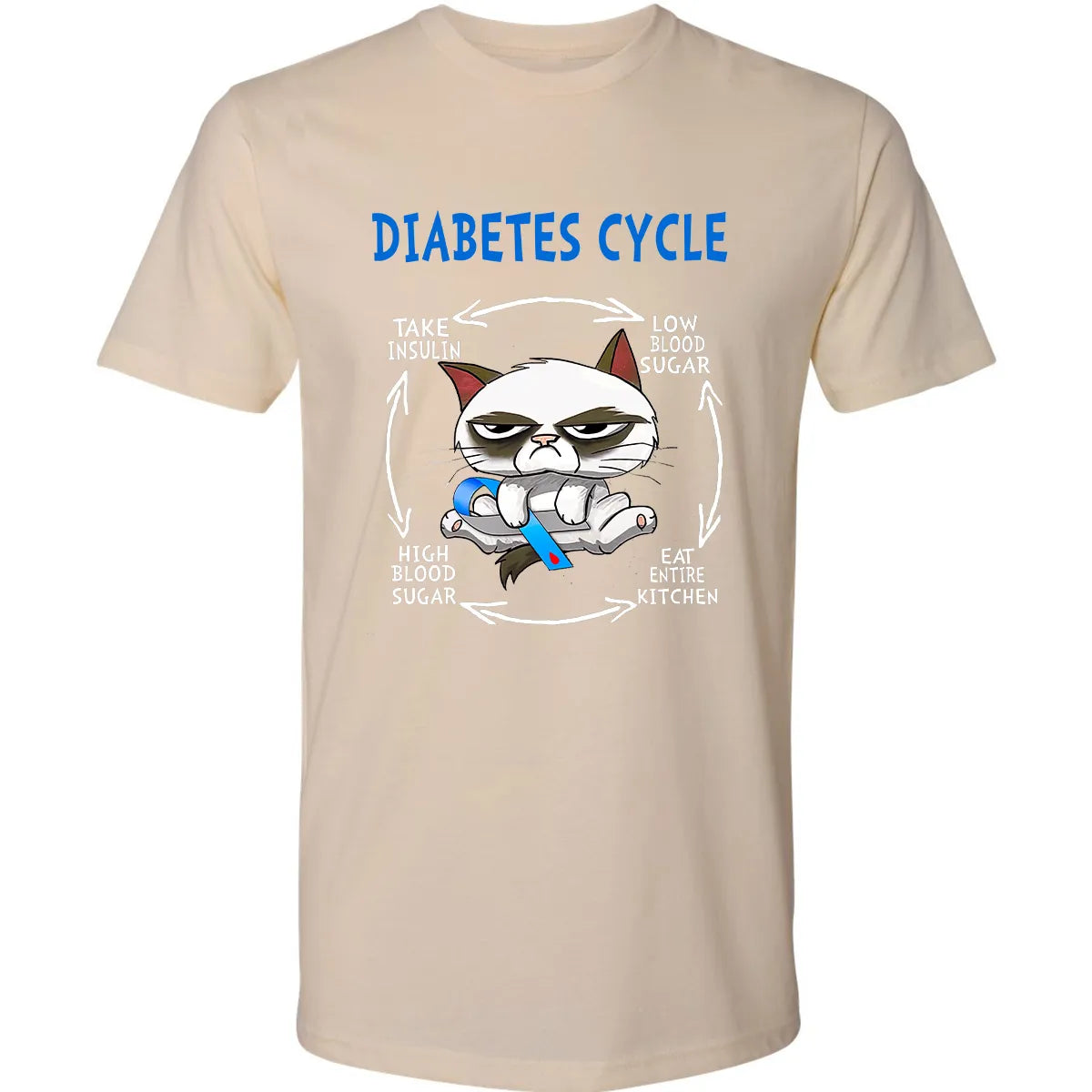 Premium Unisex T-shirt - 8KWGJ1G7