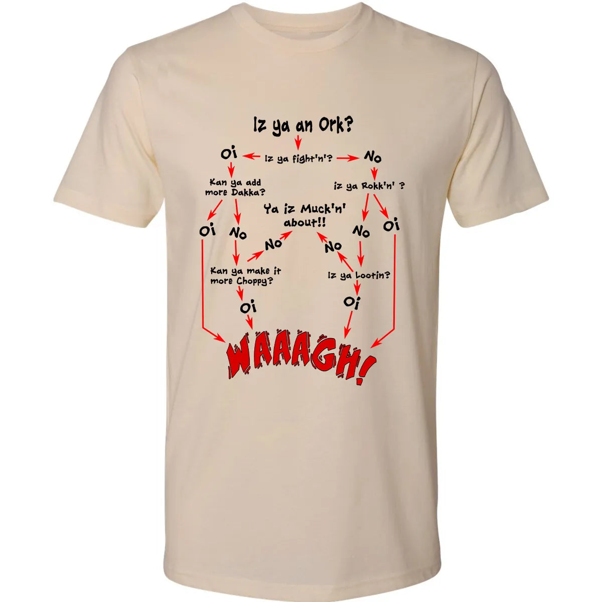 Premium Unisex T-shirt - D7U99YLH