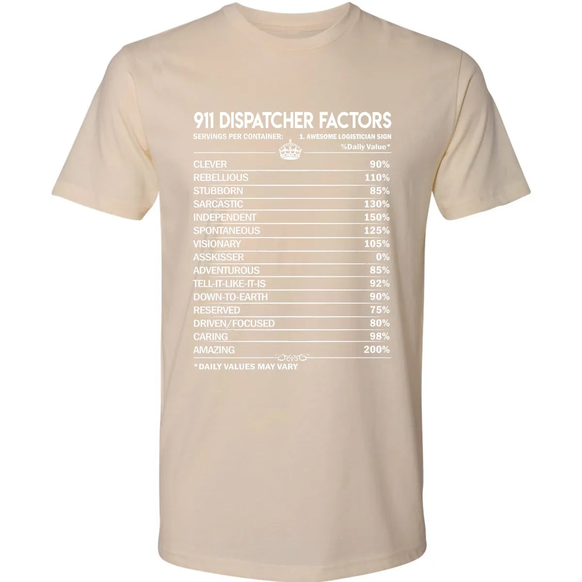 Premium Unisex T-shirt - SXR8GGB8