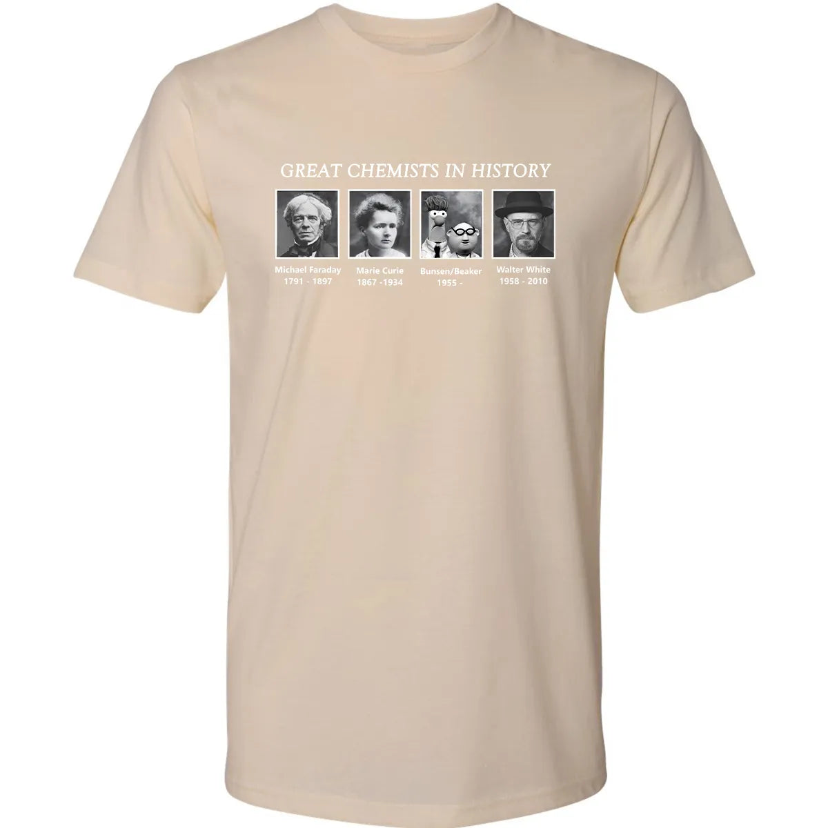 Premium Unisex T-shirt - YDED7Y7G