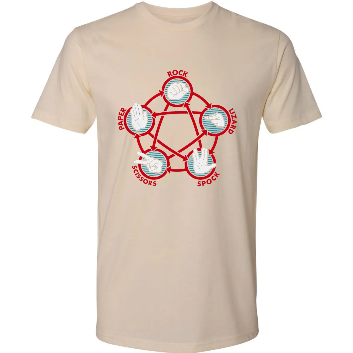 Premium Unisex T-shirt - G6DQGPLX