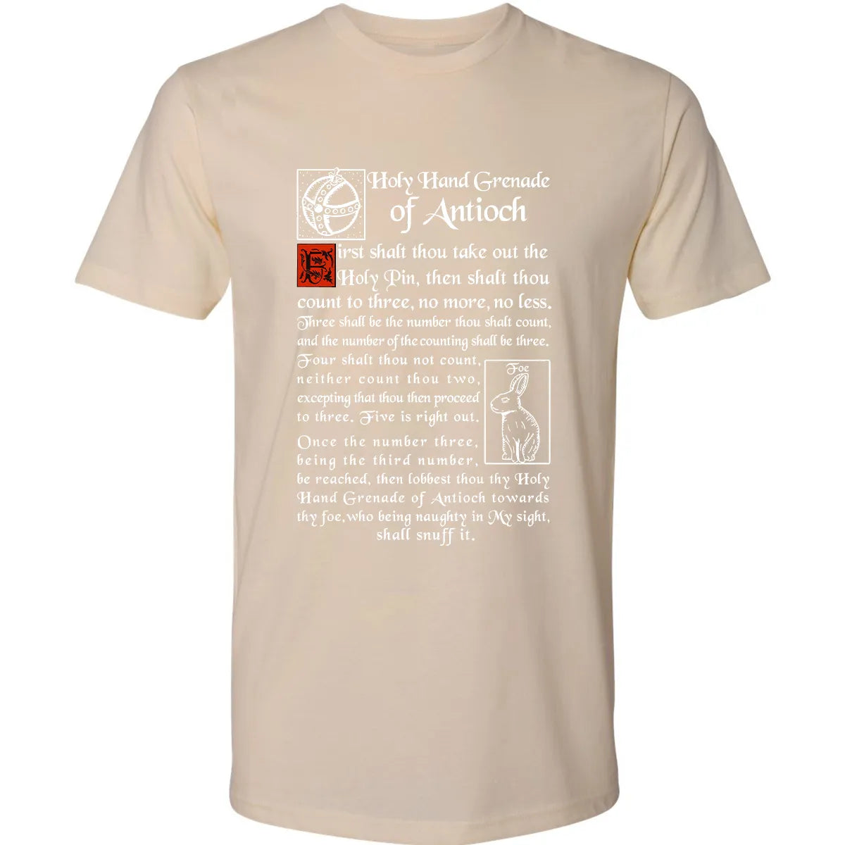 Premium Unisex T-shirt - GSFVWXHT