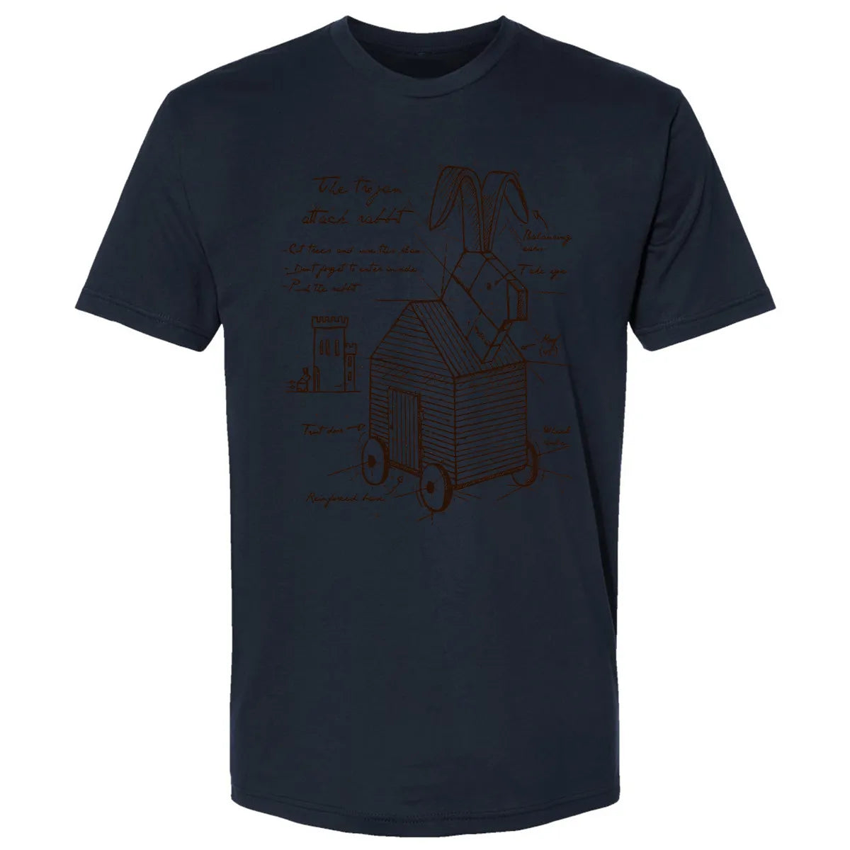 Premium Unisex T-shirt - 4ZDNZYBT