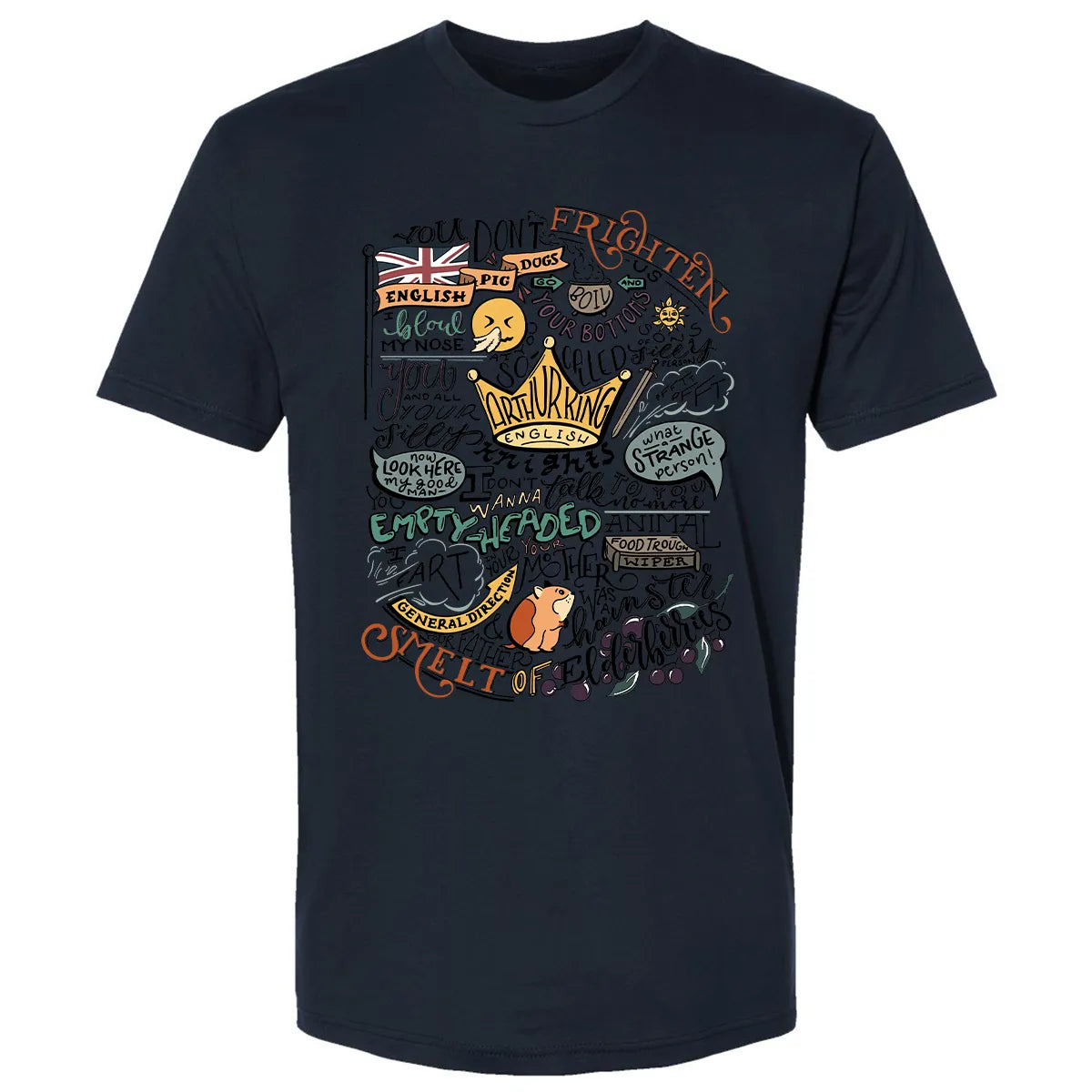 Premium Unisex T-shirt - RX5Y19JU