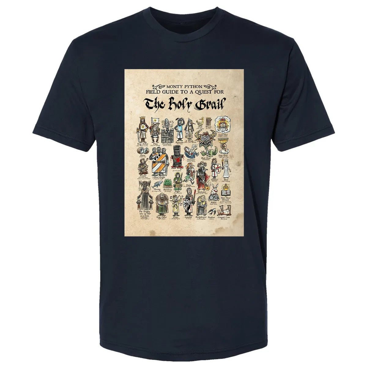Premium Unisex T-shirt - TNL4ZGSV