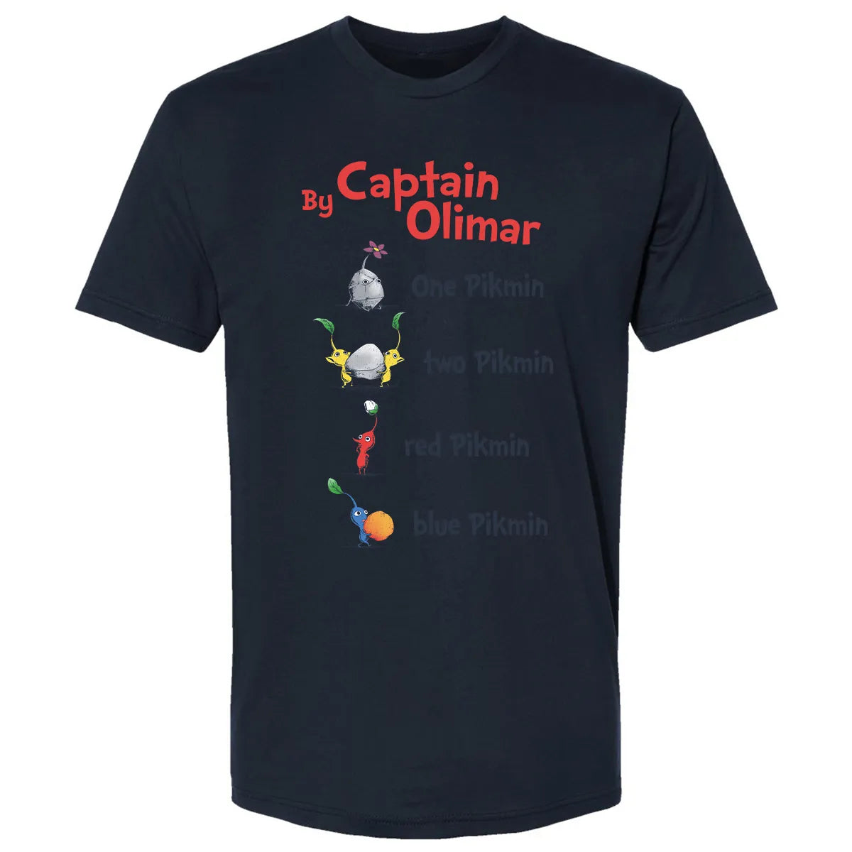 Premium Unisex T-shirt - KGKU4HDY