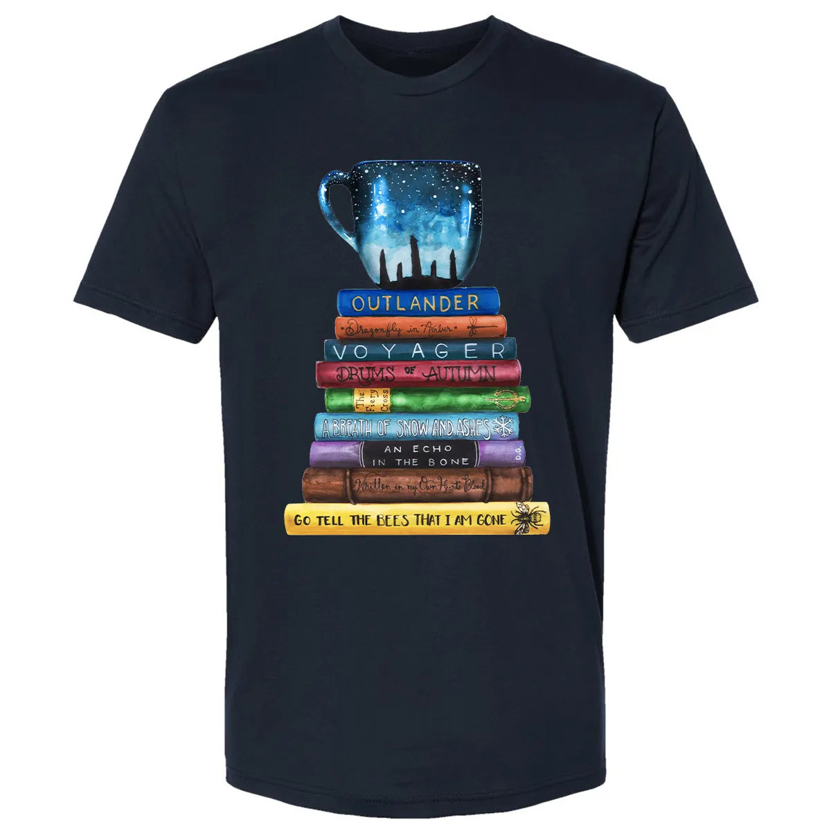 Premium Unisex T-shirt - DE3B6M74