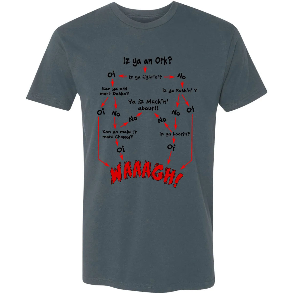 Premium Unisex T-shirt - D7U99YLH