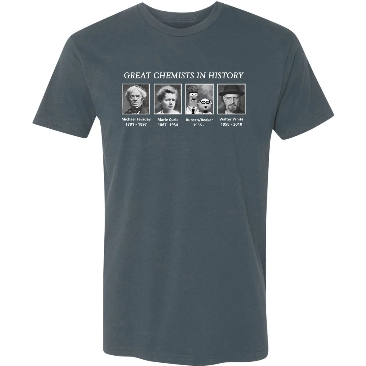 Premium Unisex T-shirt - SQR3GV5J