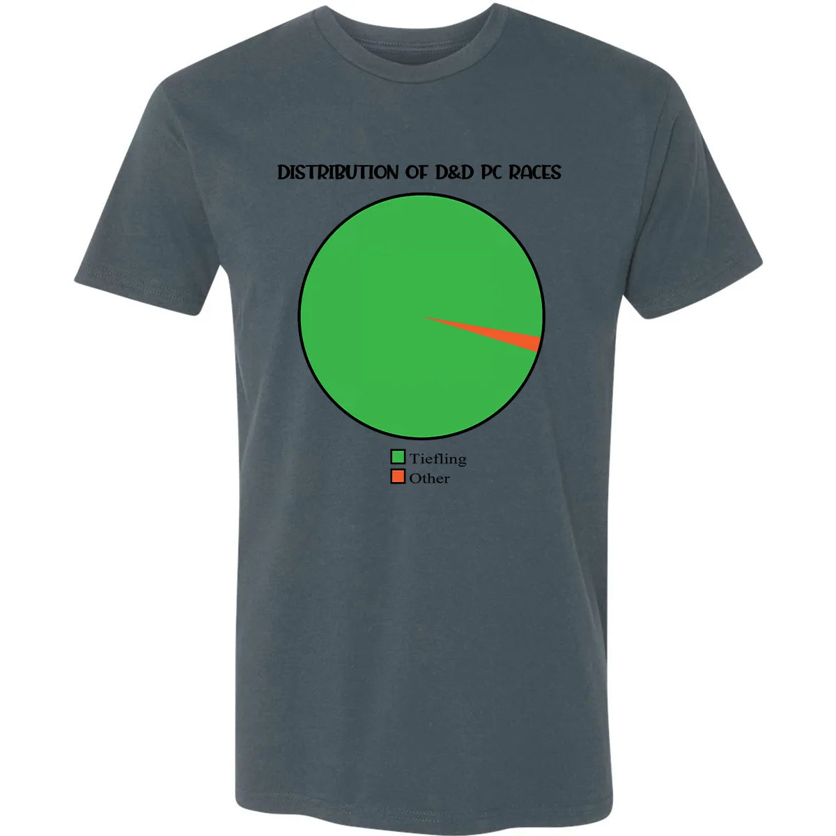Premium Unisex T-shirt - 3C38LZKG