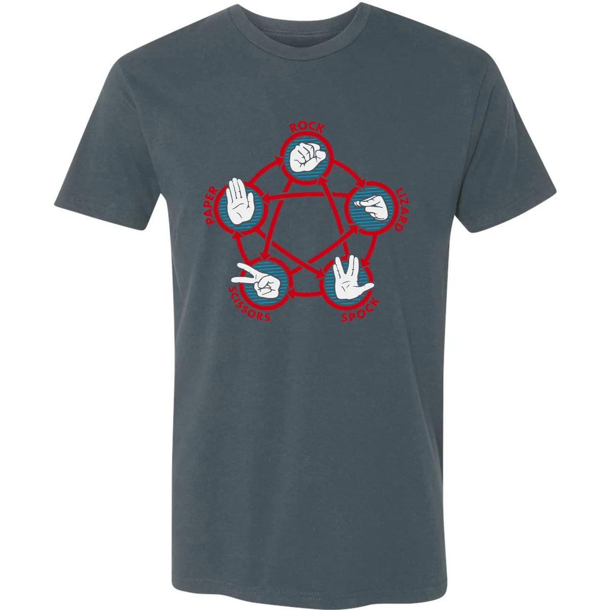 Premium Unisex T-shirt - G6DQGPLX