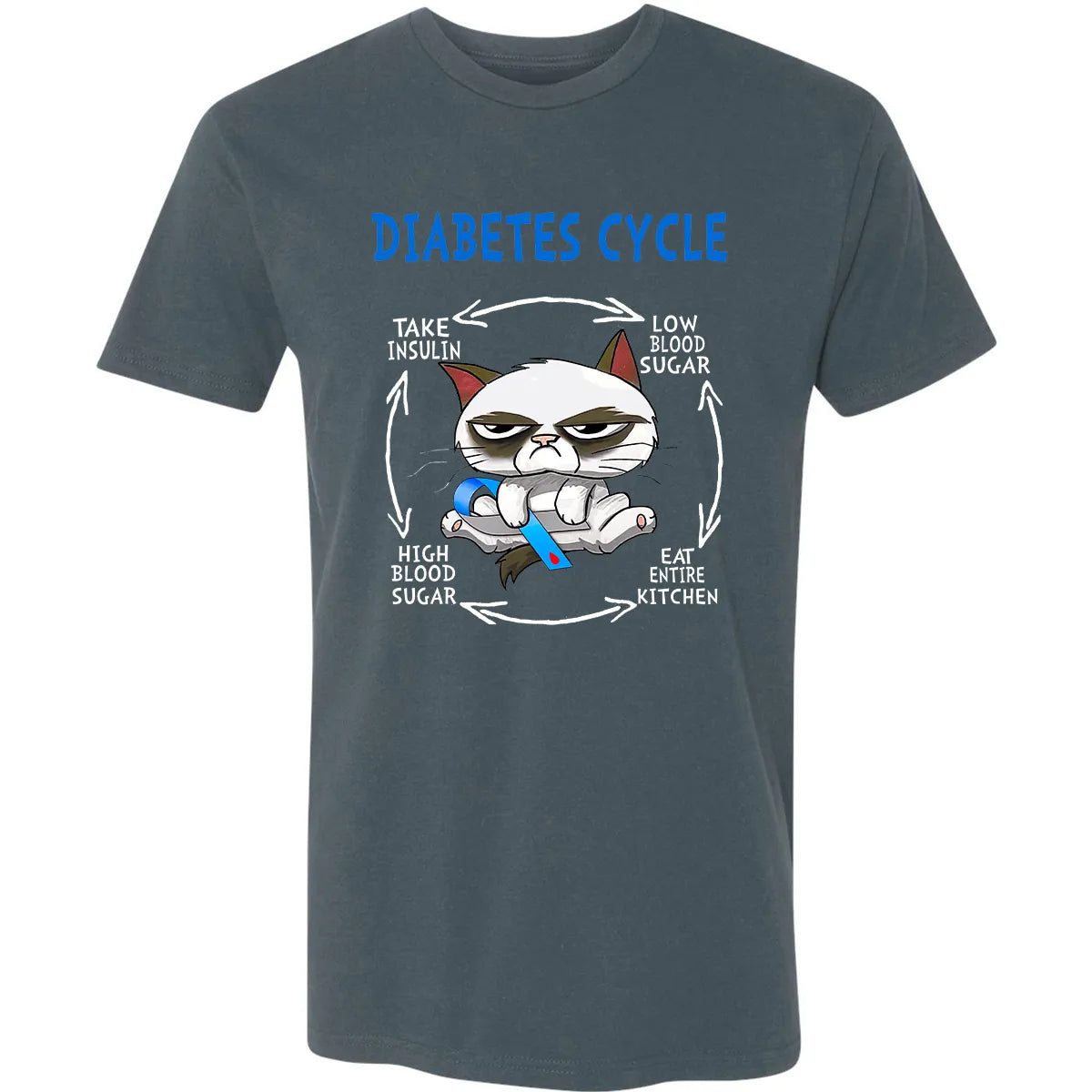 Premium Unisex T-shirt - 8KWGJ1G7