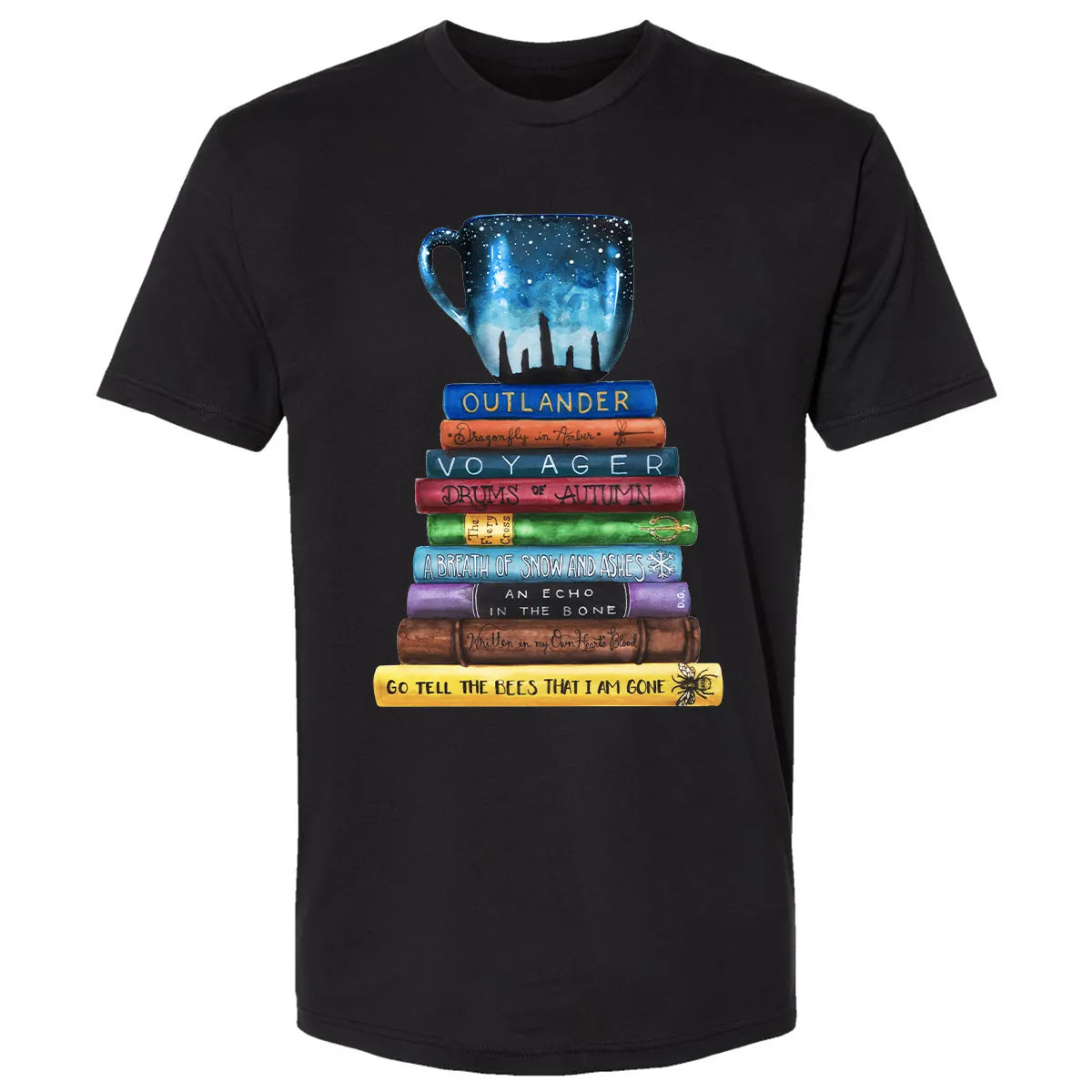 Premium Unisex T-shirt - DE3B6M74