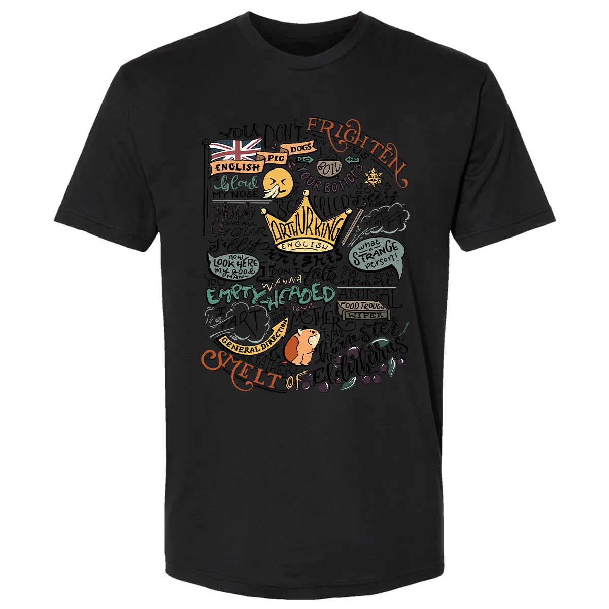 Premium Unisex T-shirt - RX5Y19JU