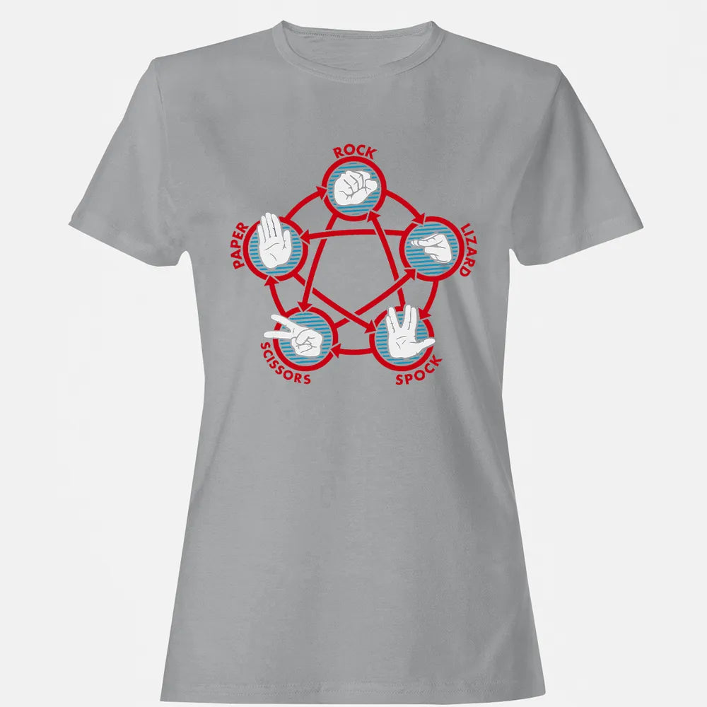 Women's T-shirt - KRE2T3E3