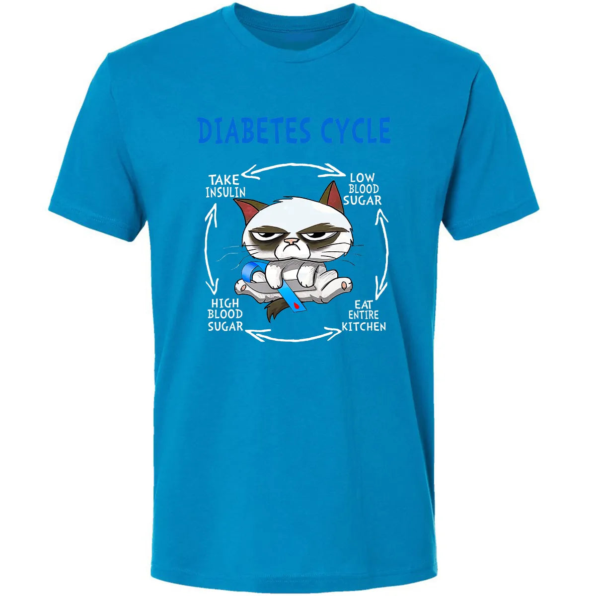 Premium Unisex T-shirt - 8KWGJ1G7