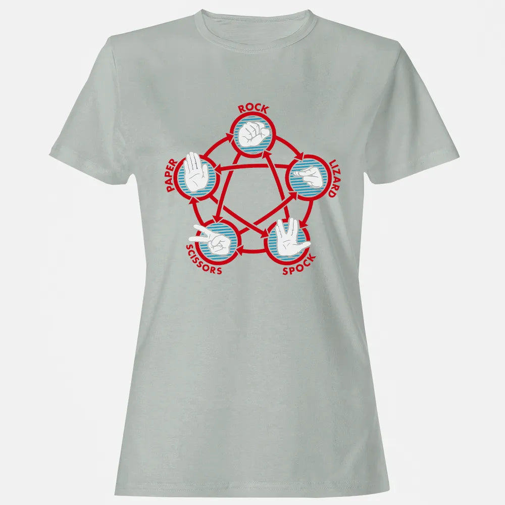 Women's T-shirt - KRE2T3E3