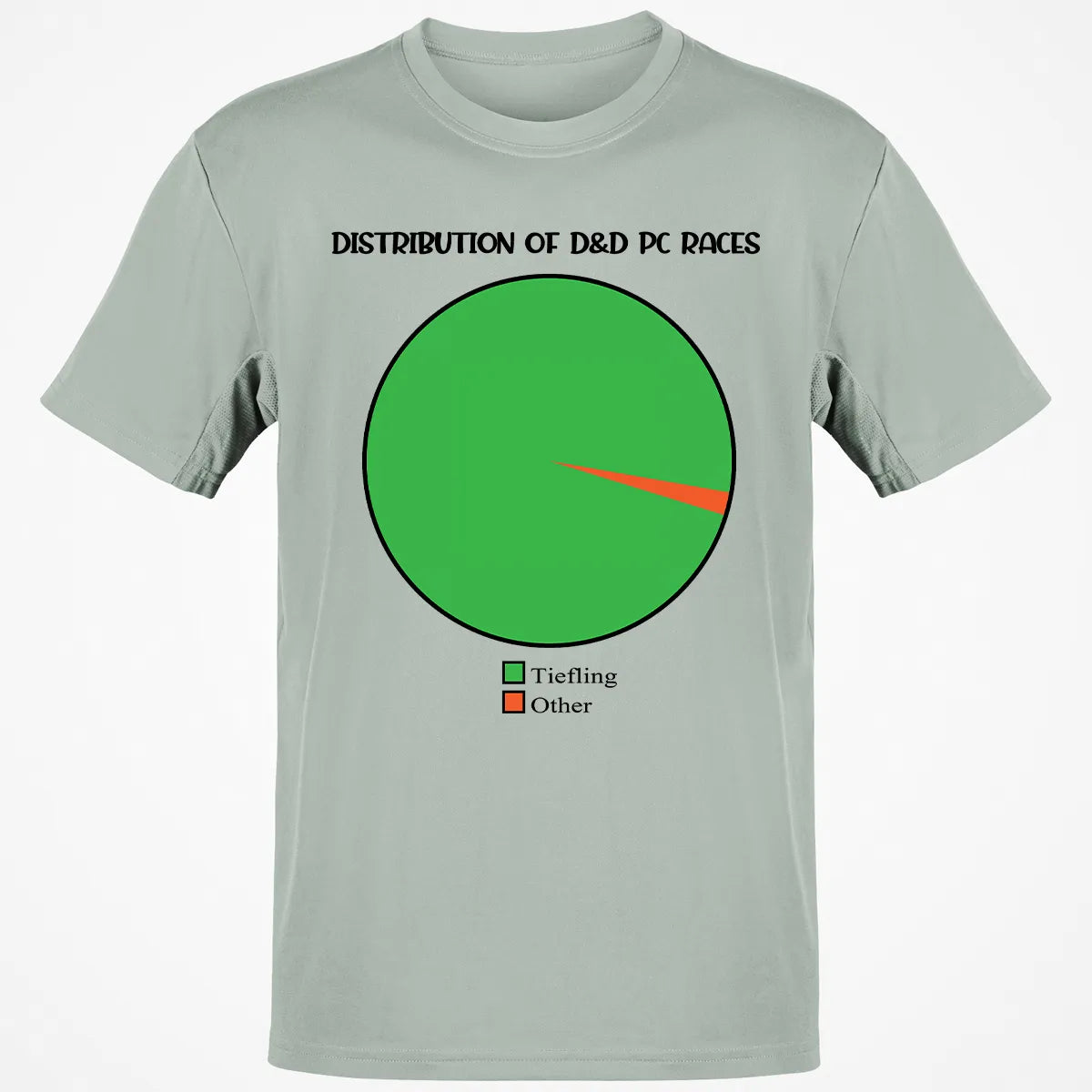 Classic Unisex T-Shirt - KRR1PJAA