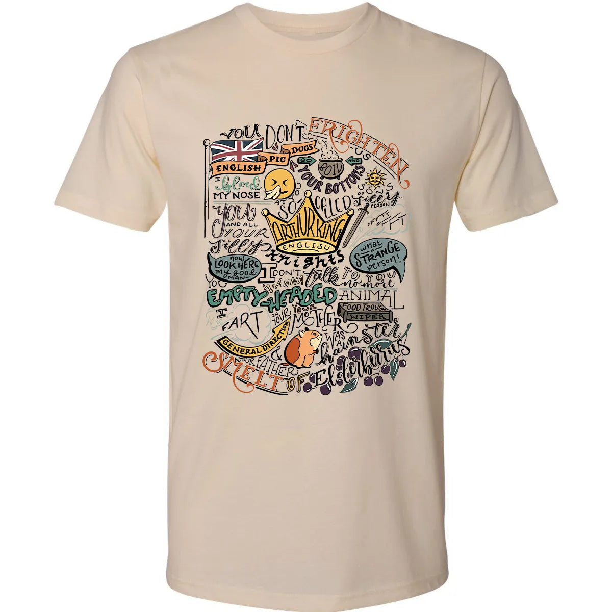 Premium Unisex T-shirt - RX5Y19JU