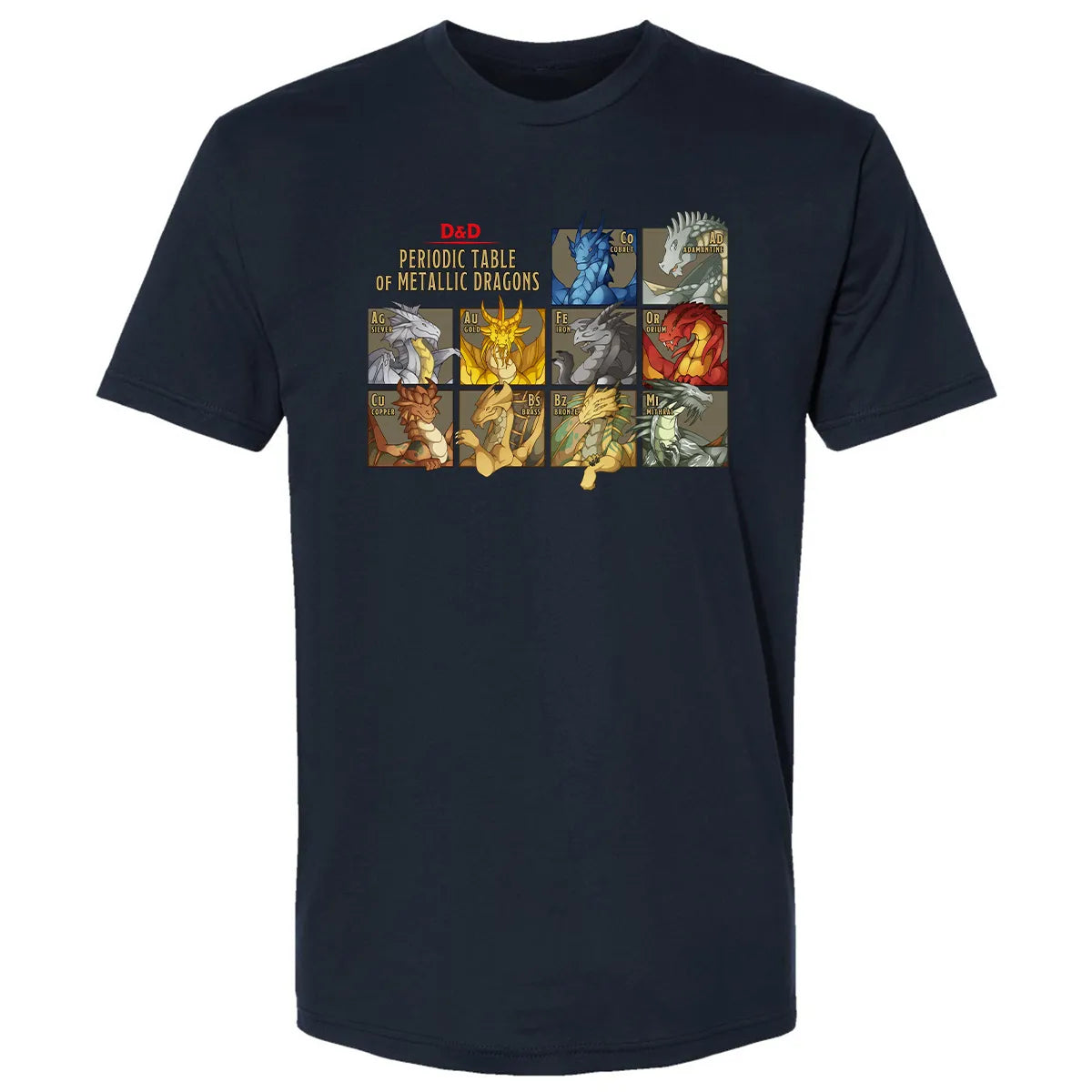 Premium Unisex T-shirt - A3S5D81L