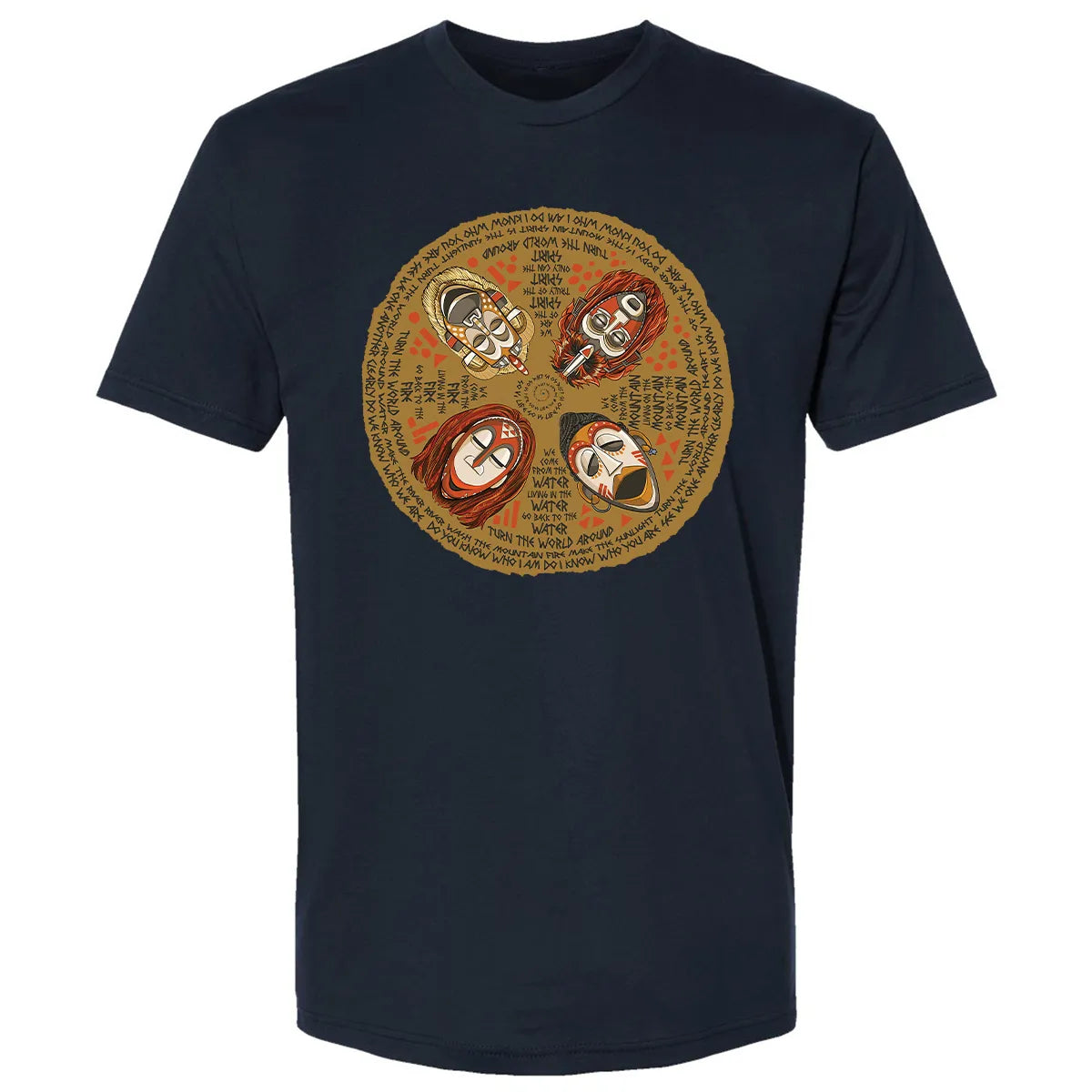 Premium Unisex T-shirt - J9S84XDS