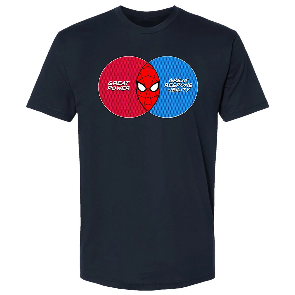 Premium Unisex T-shirt - NR32K8K4