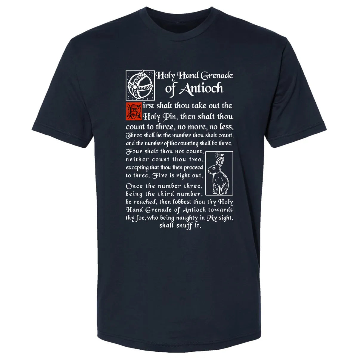Premium Unisex T-shirt - GSFVWXHT