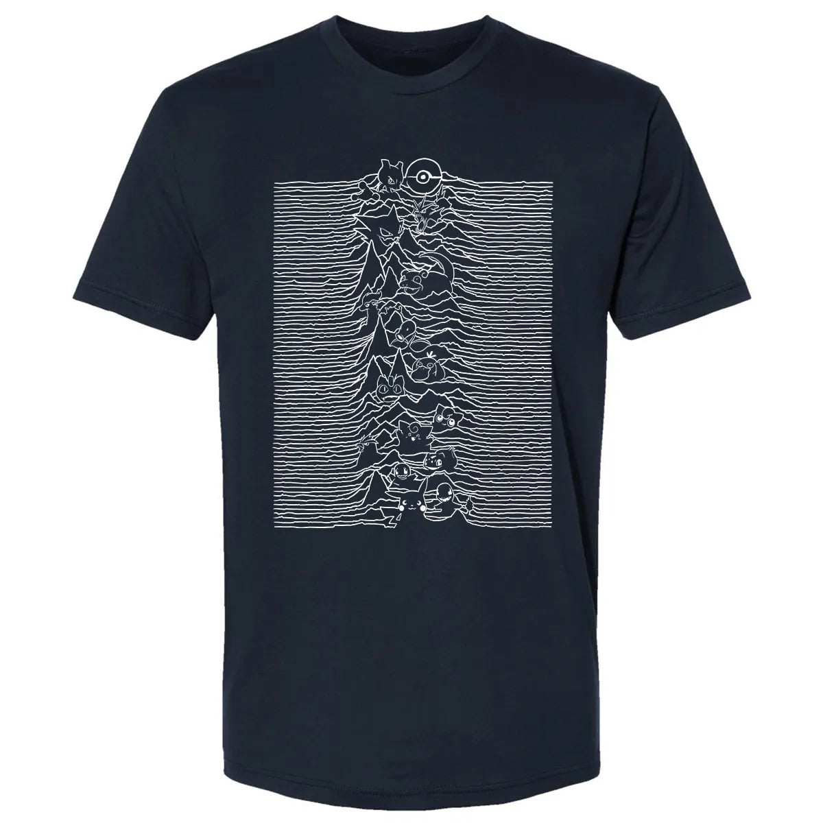 Premium Unisex T-shirt - 6TEV6KPY