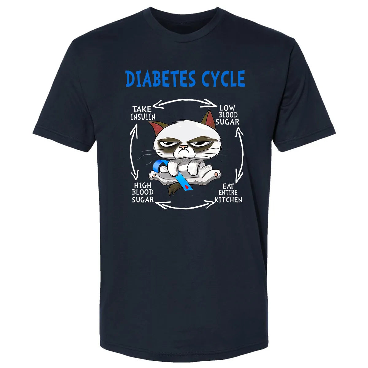 Premium Unisex T-shirt - 8KWGJ1G7