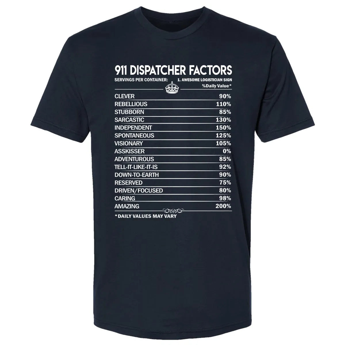 Premium Unisex T-shirt - SXR8GGB8