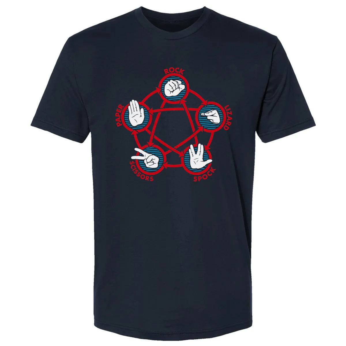 Premium Unisex T-shirt - G6DQGPLX