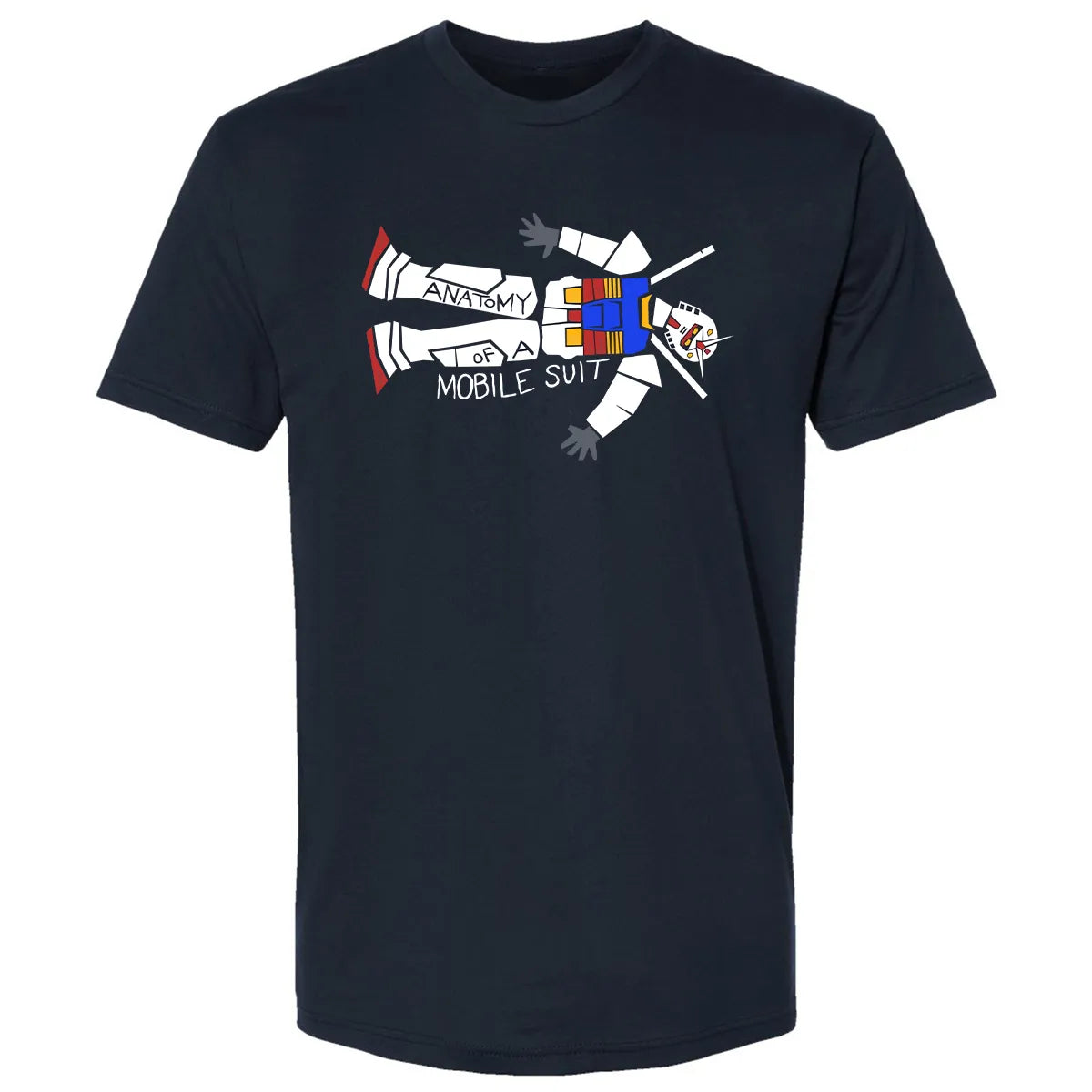 Premium Unisex T-shirt - CFXQTUTF