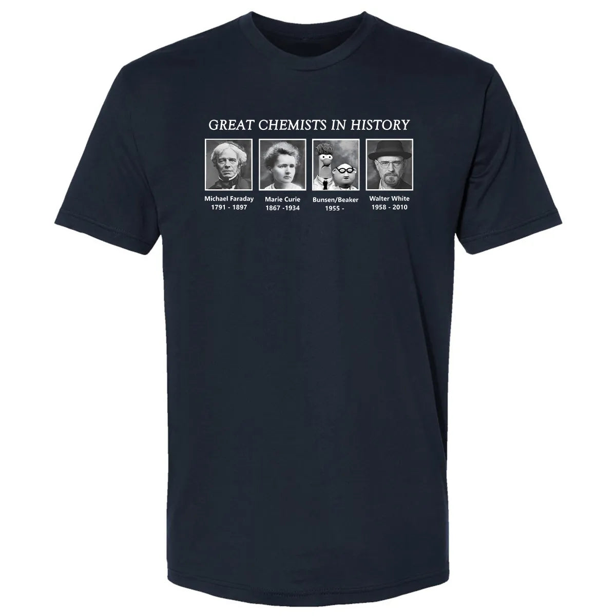 Premium Unisex T-shirt - SQR3GV5J