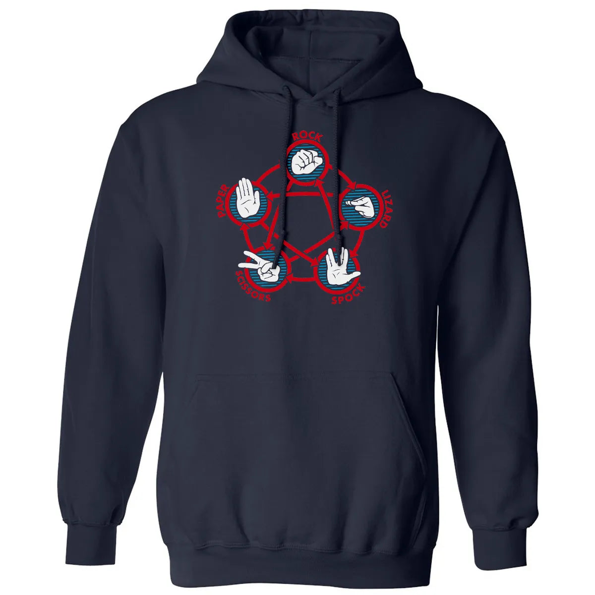 Classic Unisex Hoodie - BVJGNFYX