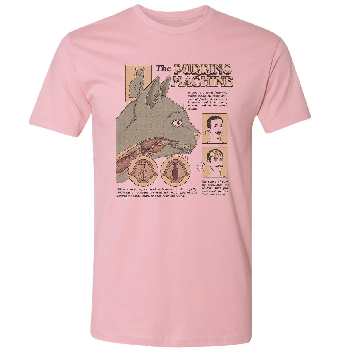 Premium Unisex T-shirt - 1AG254YF