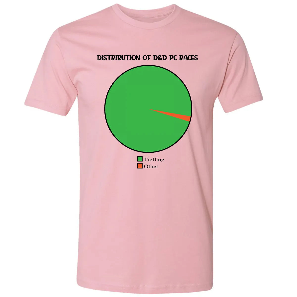 Premium Unisex T-shirt - 3C38LZKG