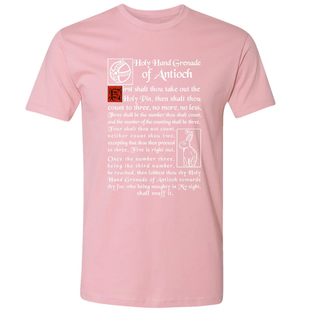 Premium Unisex T-shirt - GSFVWXHT