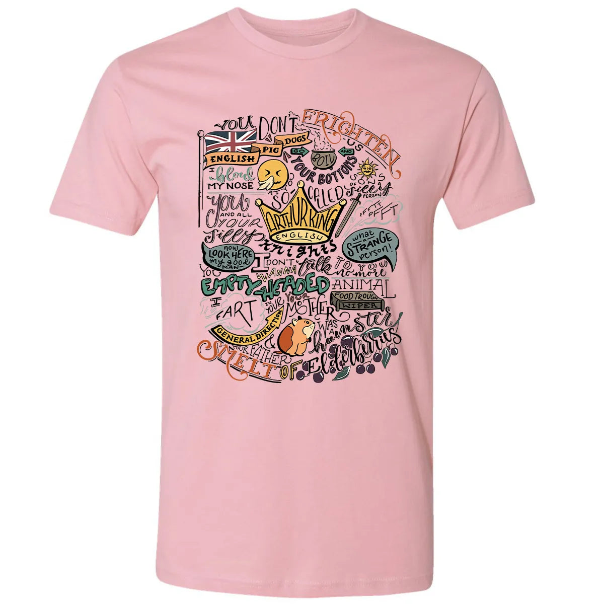 Premium Unisex T-shirt - RX5Y19JU