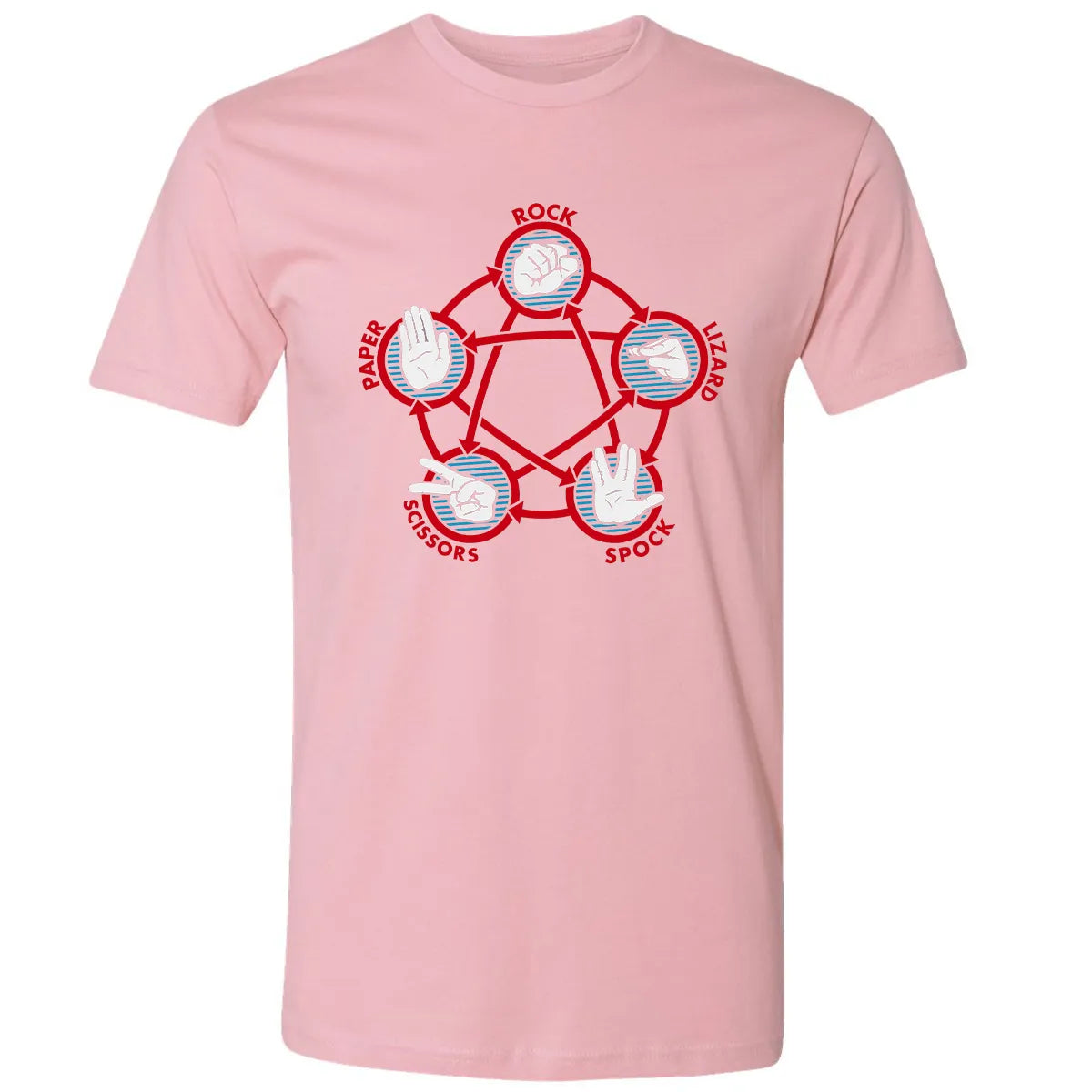 Premium Unisex T-shirt - G6DQGPLX