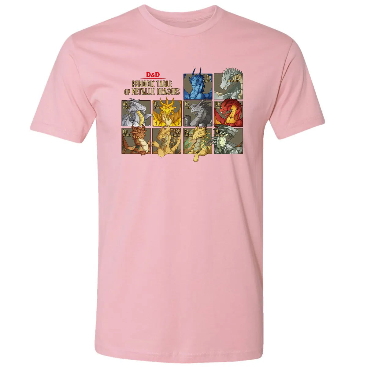 Premium Unisex T-shirt - A3S5D81L
